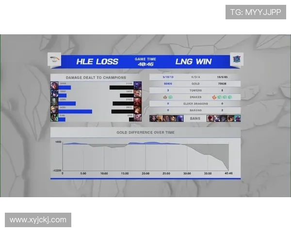 HLE与AL对决分析：战术布置与选手发挥的关键因素探讨