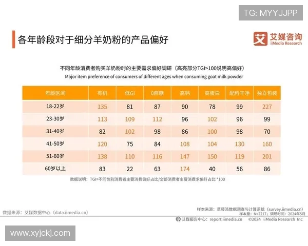 IG与AL的激烈对决：探索两大技术巨头在市场中的竞争与未来发展