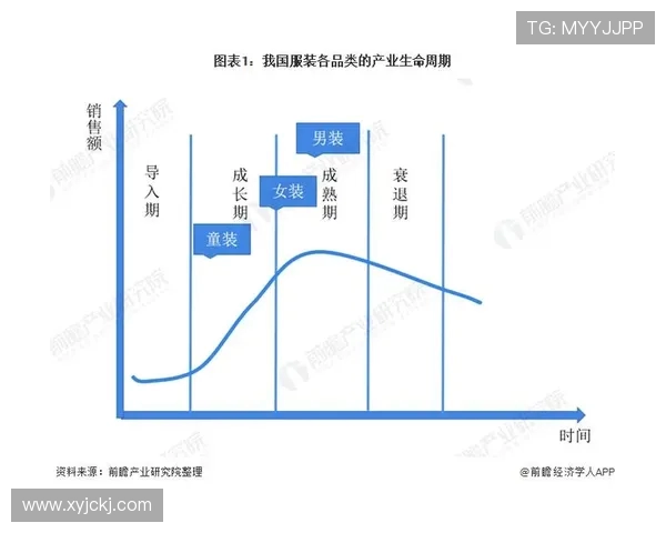 全球电子竞技产业崛起推动数字时代青年文化与科技融合发展趋势分析