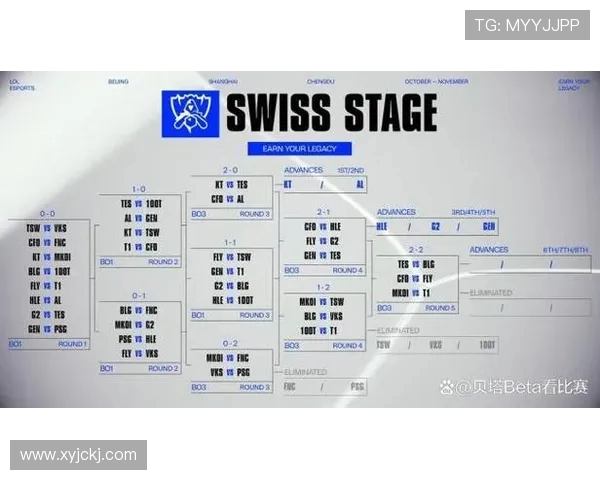 BLG在大师赛中的速度表现分析与战术解读