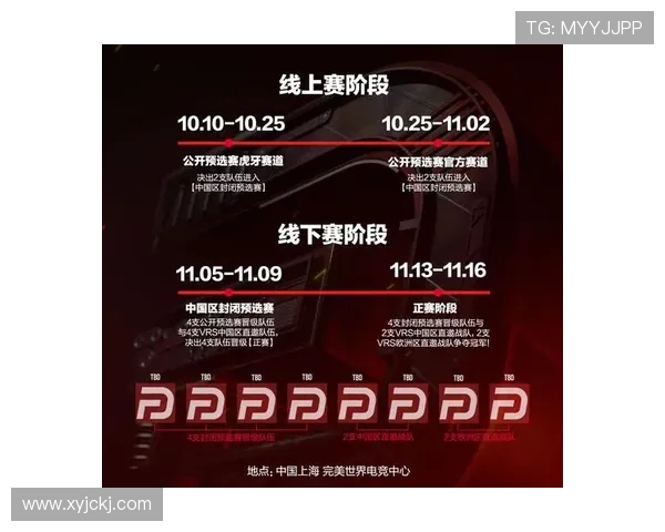 CSGO灵活性排名揭晓LNG战队荣登第五位引发热议