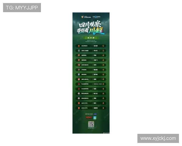 成都排球队在联合会杯积分榜中以96分稳居第一名 成都排球队在联合会杯积分榜中以96分稳居第一名