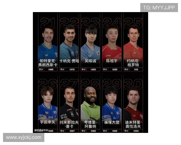 西安乒乓球队实力崛起荣登全国乒乓球实力排行榜第九位