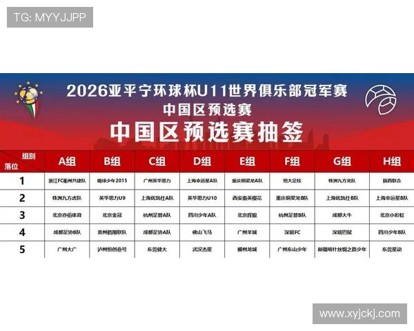 西安足球队在足球个人能力排行榜中荣登第八位展现出色实力与潜力