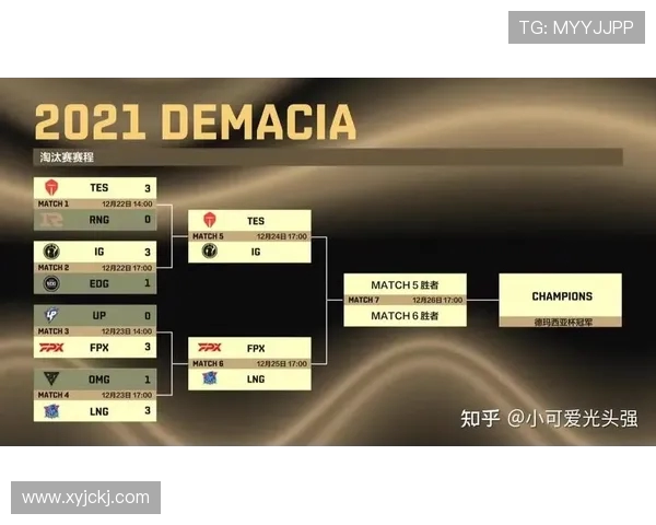 赛后复盘TES与IG的速度对决分析与战术探讨